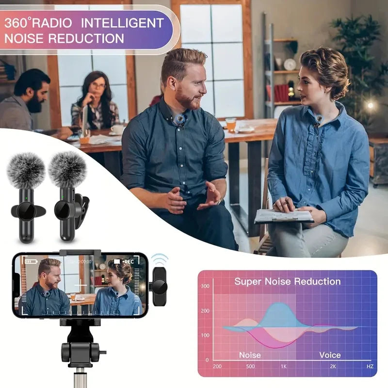 Wireless Microphone With Windproof Cover Audio Video Recording